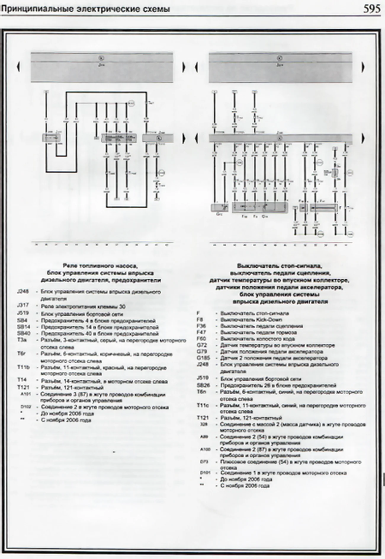Книга: VOLKSWAGEN POLO / POLO FUN / CROSS POLO / SEAT IBIZA / CORDOBA (б , д) с 2001 г.в. + рест. 2005 года | Чижовка