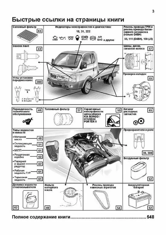 Комплект литературы по ремонту и обслуживанию Kia K2500 / K2700 / K2900 / K3000 / Bongo / Hyundai Porter II