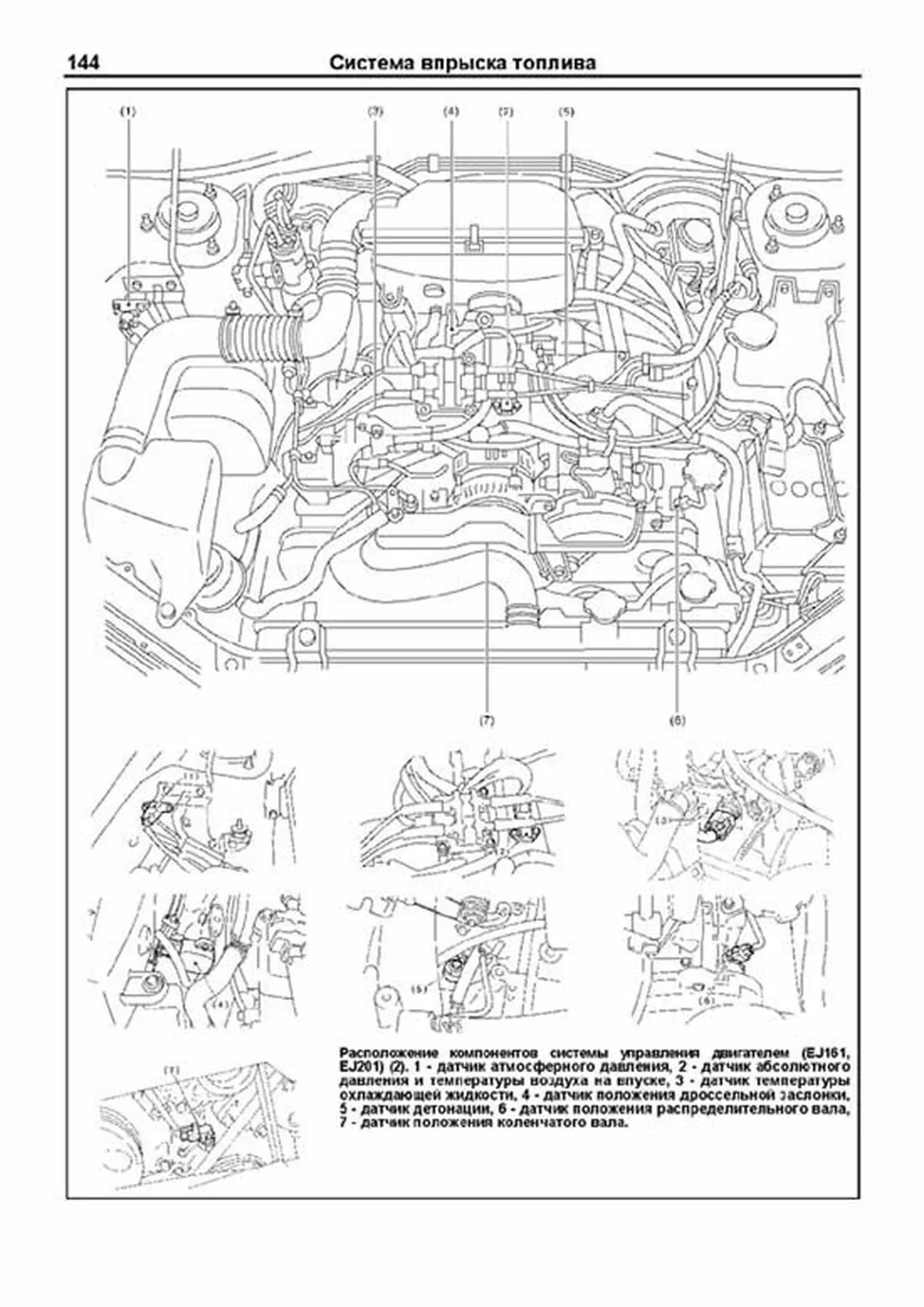 Книга: SUBARU IMPREZA (б) 2000-2007 г.в. рем., экспл., то, сер.ПРОФ. | Легион-Aвтодата