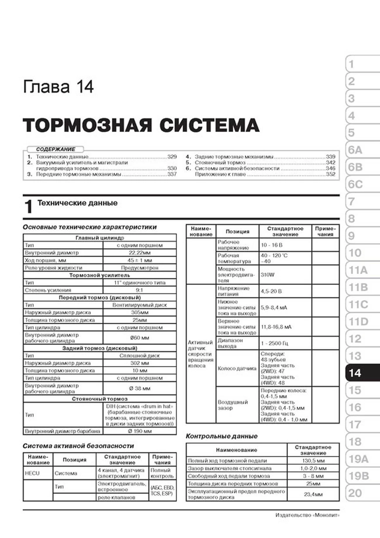 Книга: HYUNDAI TUCSON TL (б , д) c 2015 г.в., рем., экспл., то, сер. ЗС | Монолит