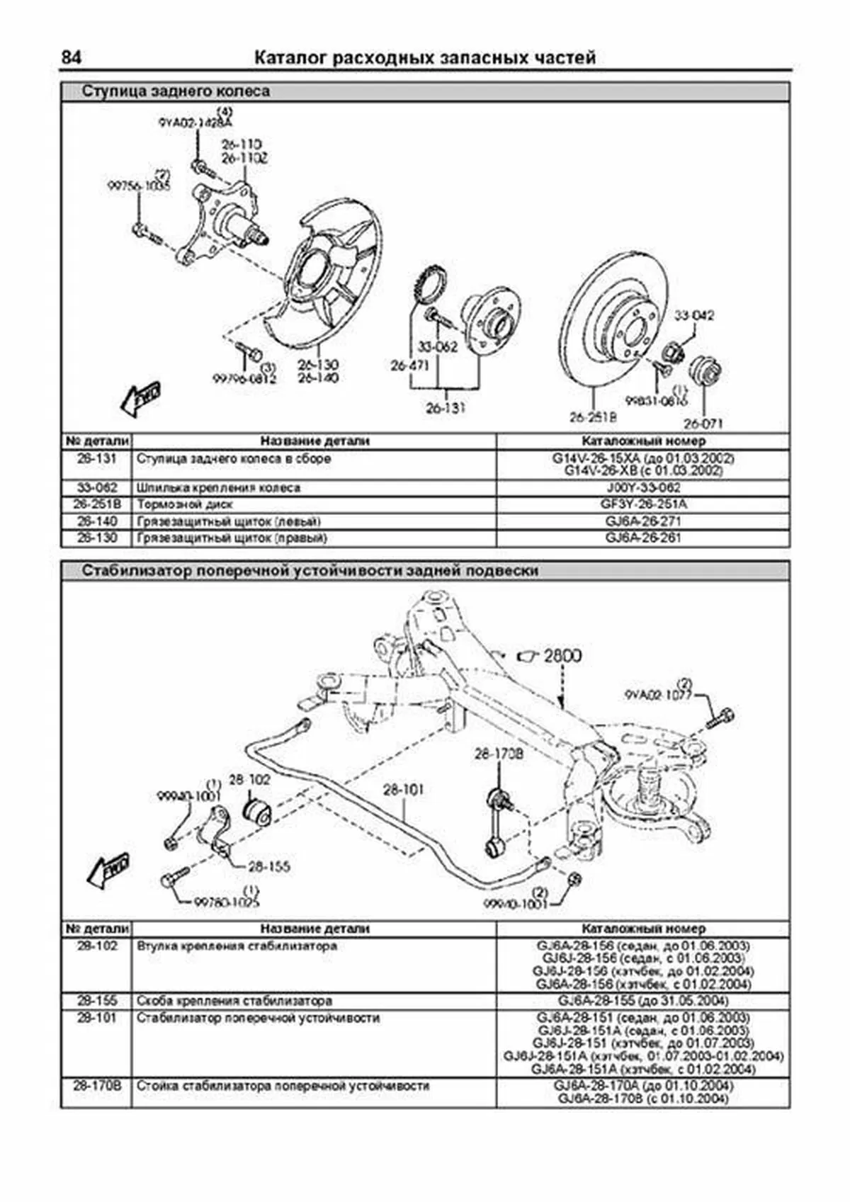Книга: MAZDA 6 (б) с 2002 г.в., рем., экспл., то, сер.ПРОФ. | Легион-Aвтодата