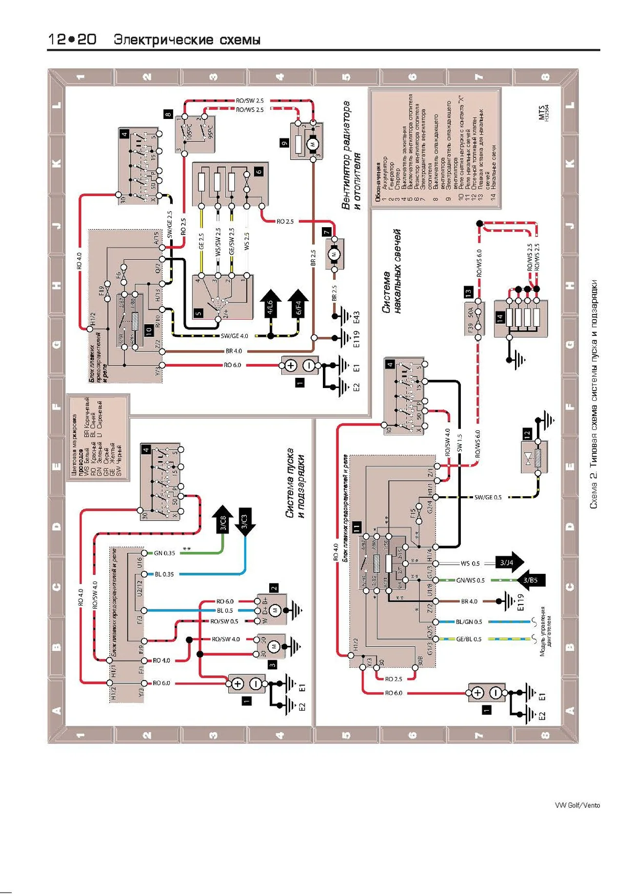 Книга: VOLKSWAGEN GOLF 3 / VENTO (б , д) 1992-1999 г.в., рем., экспл., то | Алфамер Паблишинг