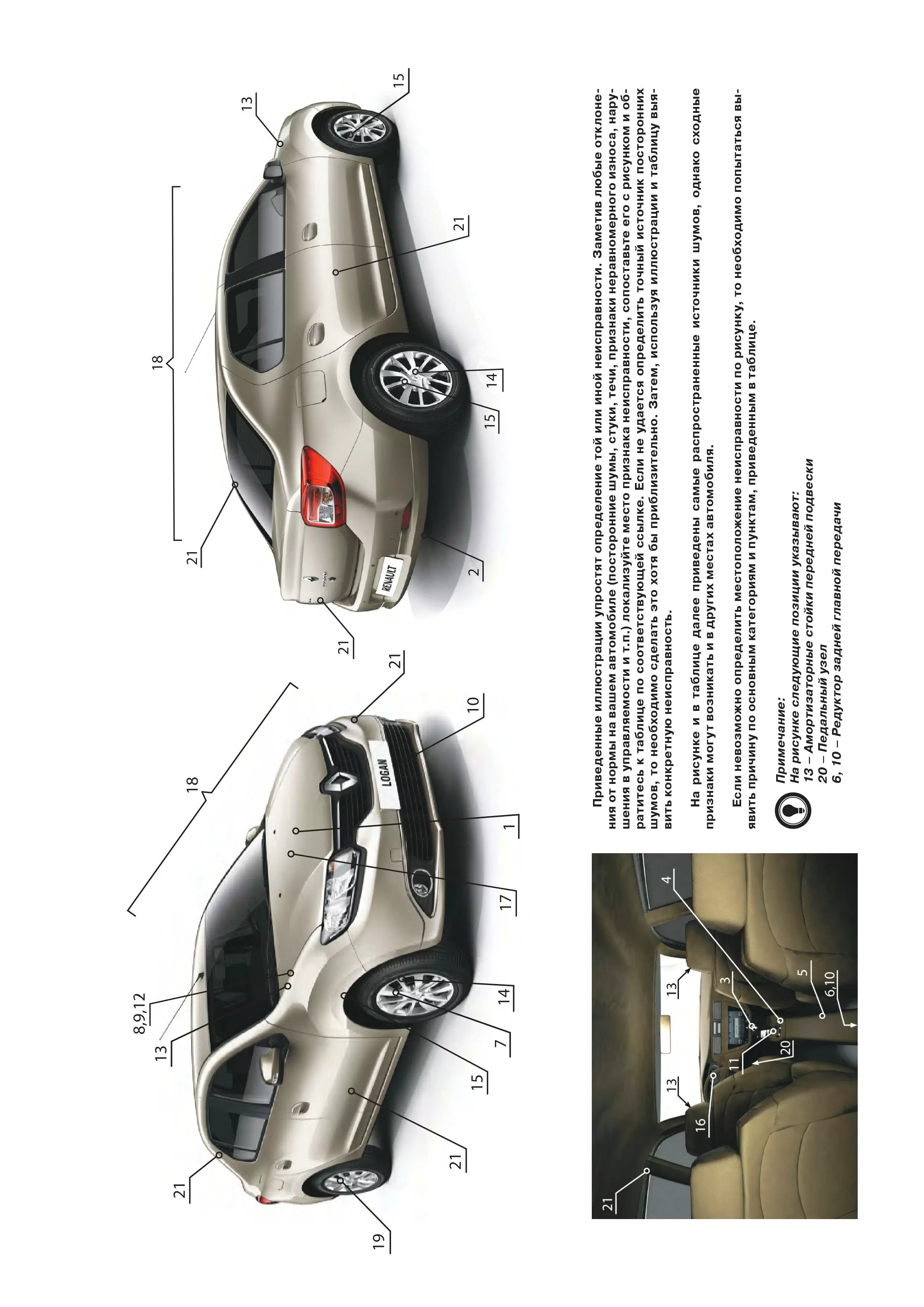 Комплект литературы по ремонту и обслуживанию Renault Logan 2 с 2014 года выпуска
