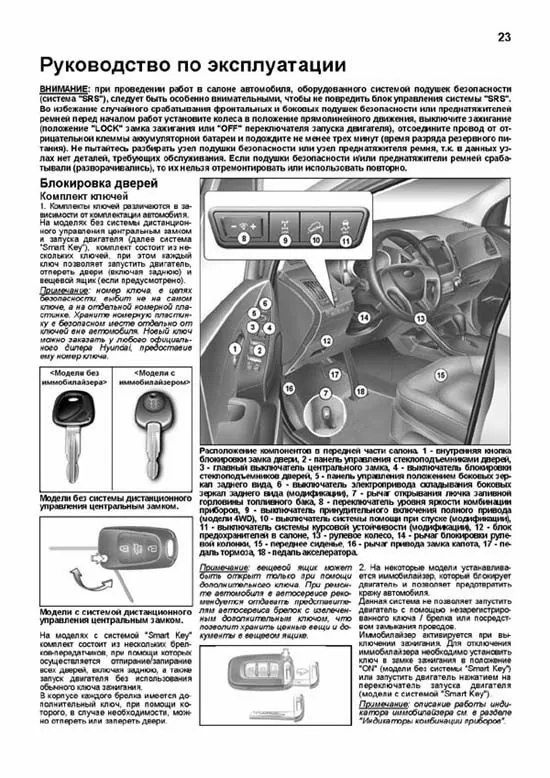 Комплект литературы по обслуживанию и ремонту Hyundai ix35 с 2010 года выпуска