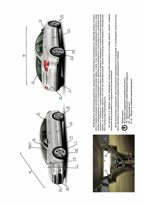 Комплект литературы по ремонту и обслуживанию Citroen C5 с 2008 года выпуска