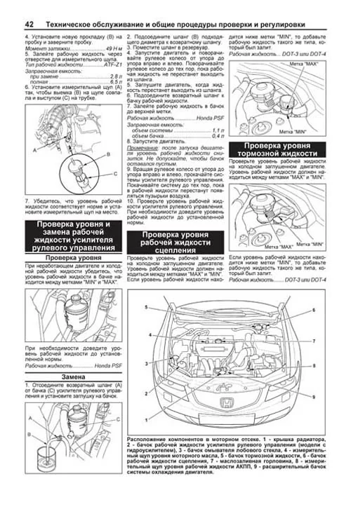 Комплект профессиональной литературы по ремонту и обслуживанию Honda Accord с 2002 года выпуска