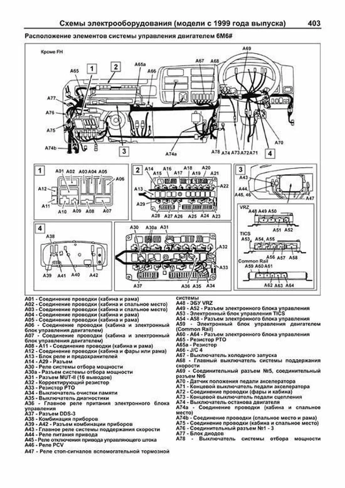 Книга: MITSUBISHI FUSO / FIGHTER (д) с 1999 г.в., рем., экспл., то | Легион-Aвтодата