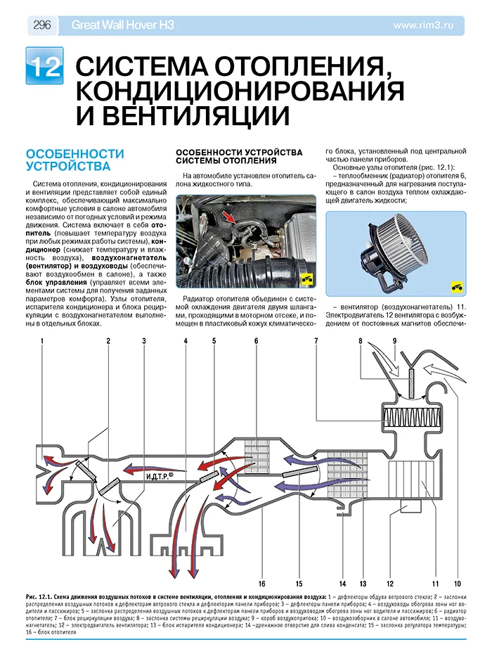 Книга: GREAT WALL HOVER H3 (б) с 2010 г.в., рем., экспл., то, сер. РБП | Третий Рим