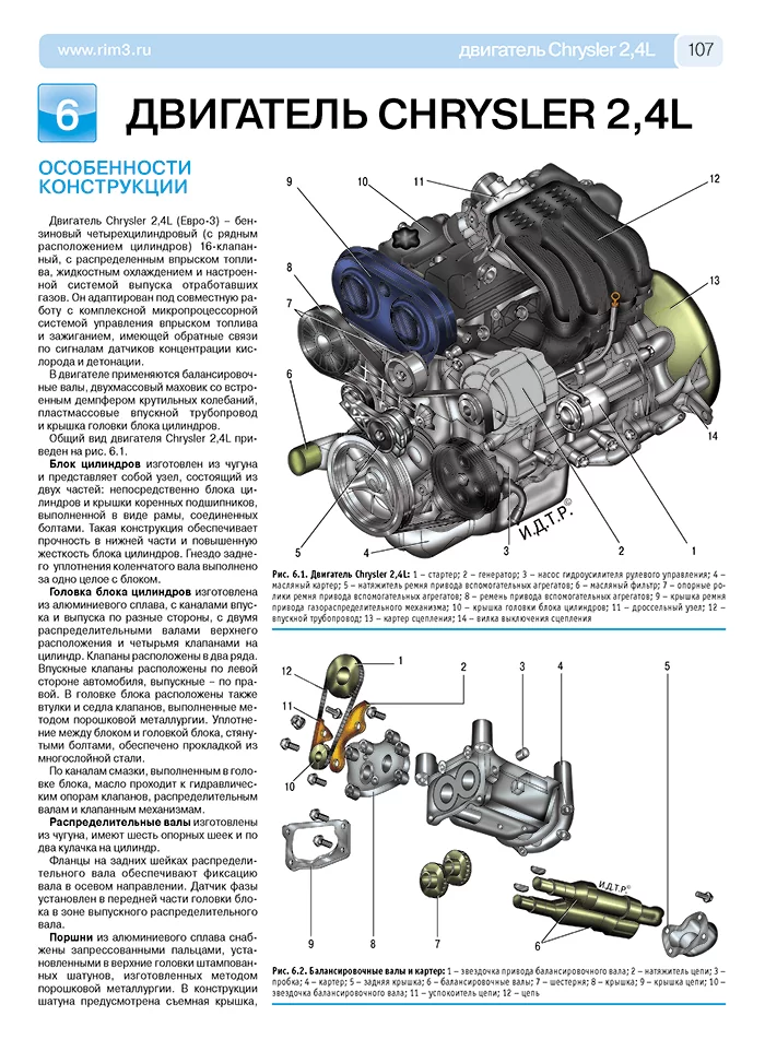 Книга: ГАЗ 3302 / 2705 ГАЗЕЛЬ-БИЗНЕС (б) с 2009 г.в., рем., экспл., то, ЦВЕТ. фото., сер. РБП | Третий Рим