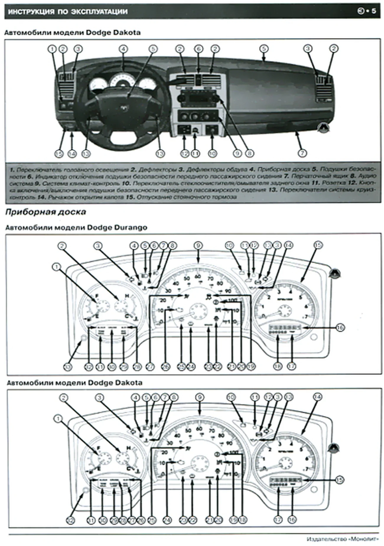 Книга: DODGE DURANGO / DAKOTA (б) с 2004 г.в., рем., экспл., то | Монолит