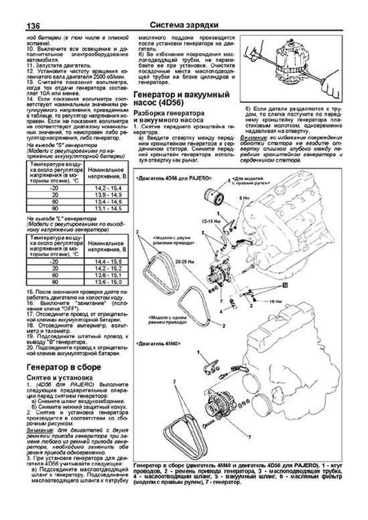 Книга: Двигатели MITSUBISHI 4M40 / 4D56 | Легион-Aвтодата