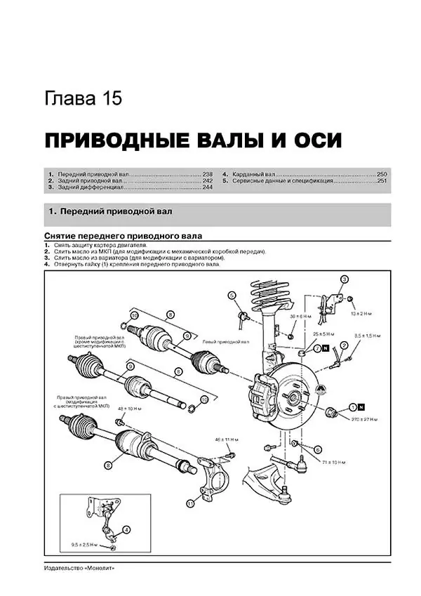 Комплект литературы по ремонту и обслуживанию Mitsubishi Outlander c 2012 года выпуска