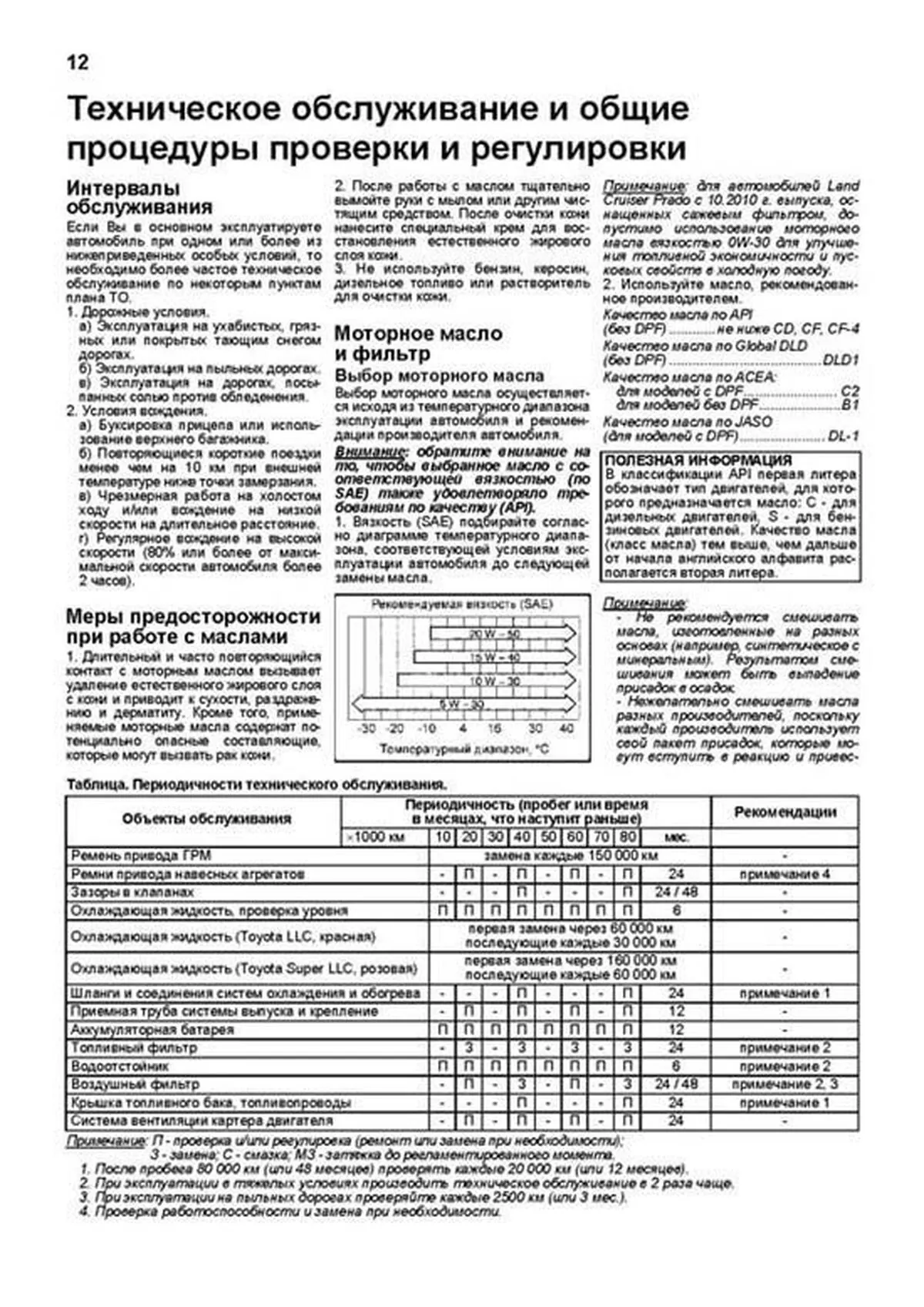 Книга: Двигатели TOYOTA 1KD-FTV / 2KD-FTV 2000-2015, рем., то, сер.ПРОФ. | Легион-Aвтодата