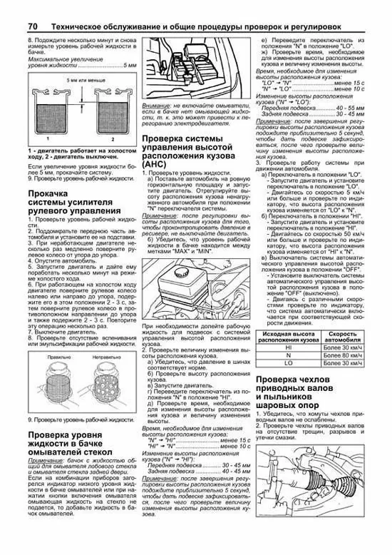 Комплект литературы по ремонту и обслуживанию Toyota Land Cruiser 100 / Lexus LX470 с 1998 года выпуска