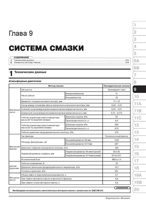 Комплект литературы по ремонту и обслуживанию Субару Форестер с 2012 года выпуска