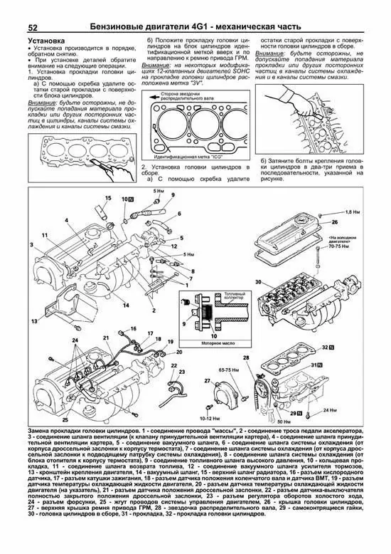 Комплект литературы по ремонту и обслуживанию Mitsubishi Colt с 1992 года выпуска
