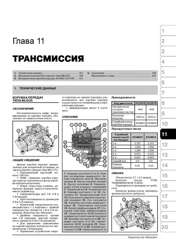Комплект литературы по ремонту и обслуживанию Fiat Ducato / Peugeot Boxer / Citroen Jumper c 2006 года выпуска