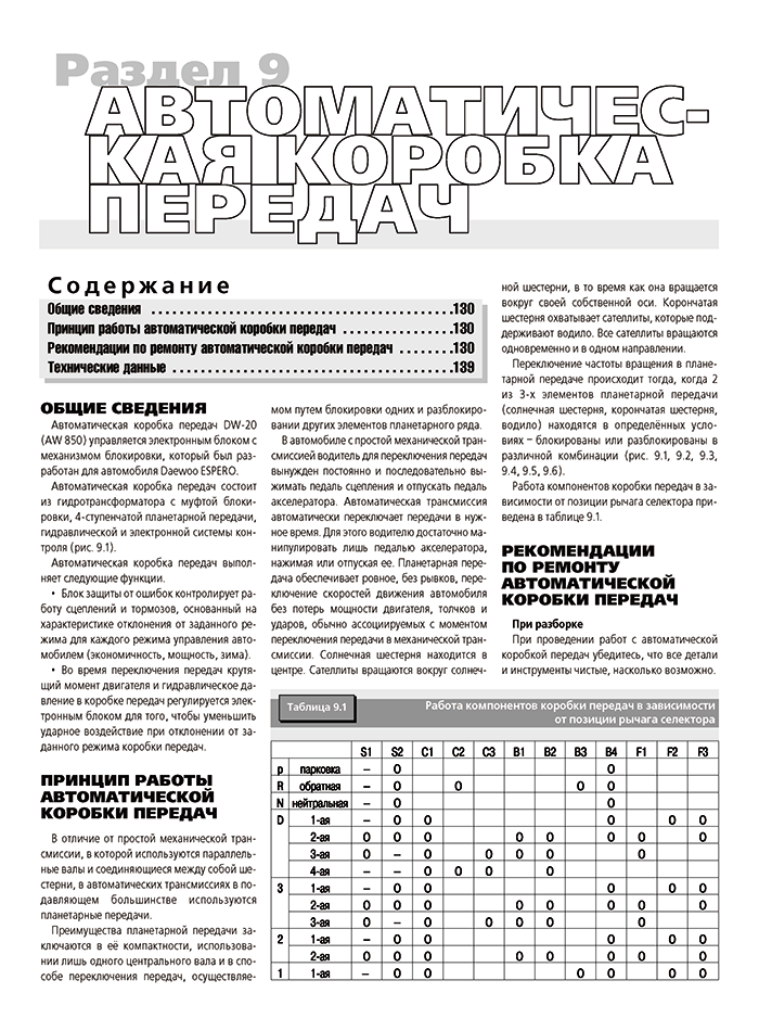 Книга: DAEWOO ESPERO (б) 1991-2000 г.в., рем., экспл., то | Третий Рим