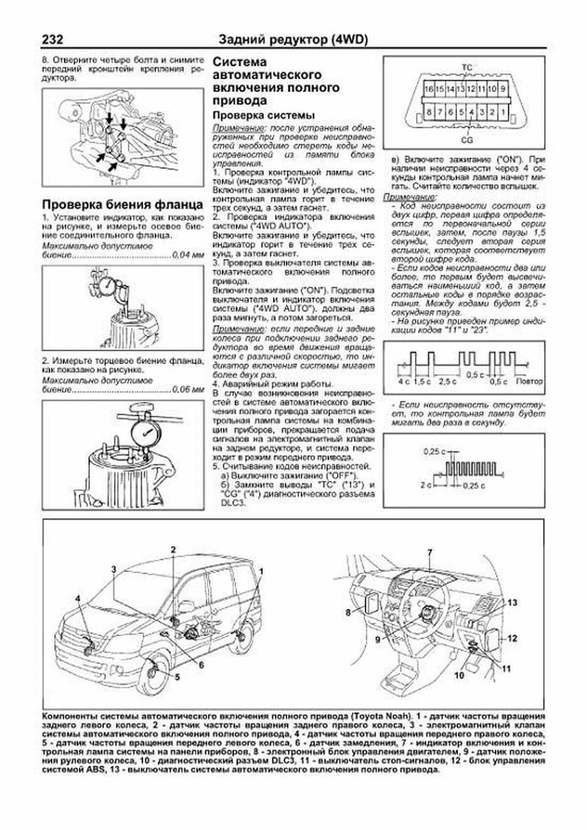 Книга: TOYOTA NOAH / VOXY / ISIS (б) 2001-2007 г.в., рем., экспл., то, сер.ПРОФ. | Легион-Aвтодата