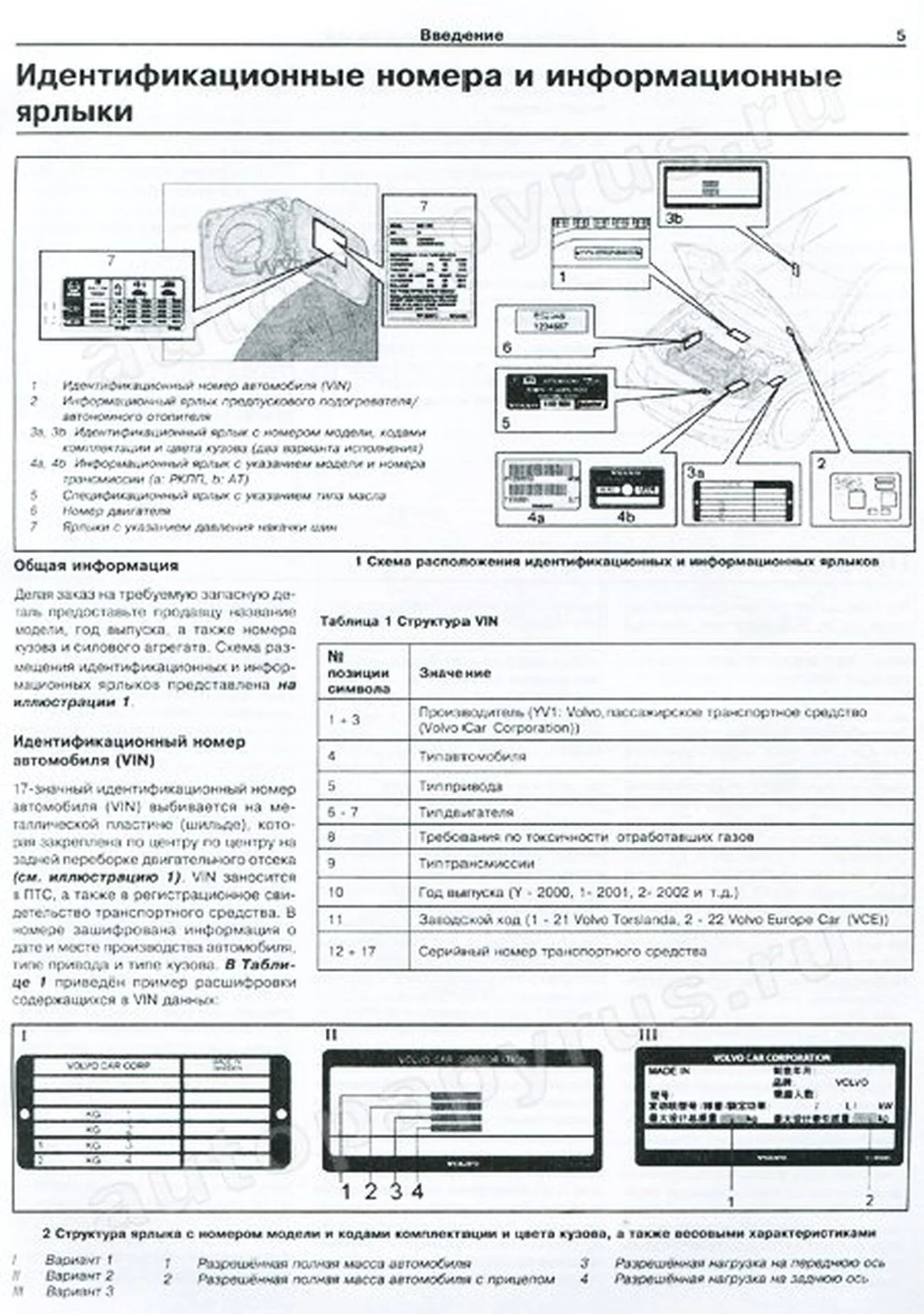 Книга: VOLVO XC70 (б , д) с 2001 г.в., рем., экспл., то | Арус