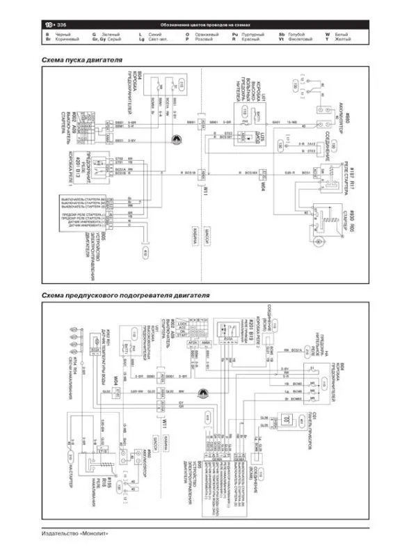 Книга: MITSUBISHI FUSO CANTER | российская сборка (д) с 2010 г.в., рем., экспл., то, сер. ЗС | Монолит