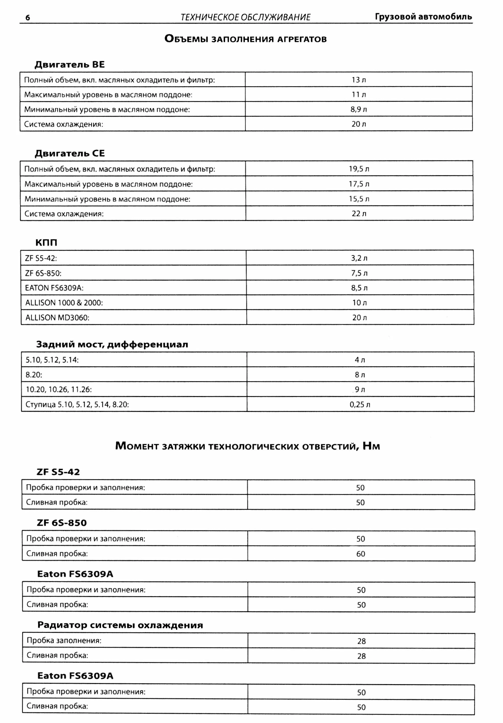 Книга: DAF LF45 / LF55 (д), рем., то + цветные электросхемы | СпецИнфо