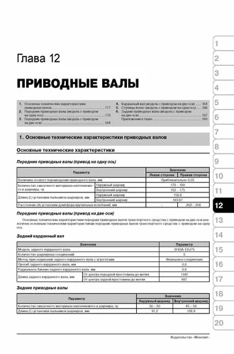 Комплект литературы по обслуживанию и ремонту Nissan Murano с 2008 года выпуска