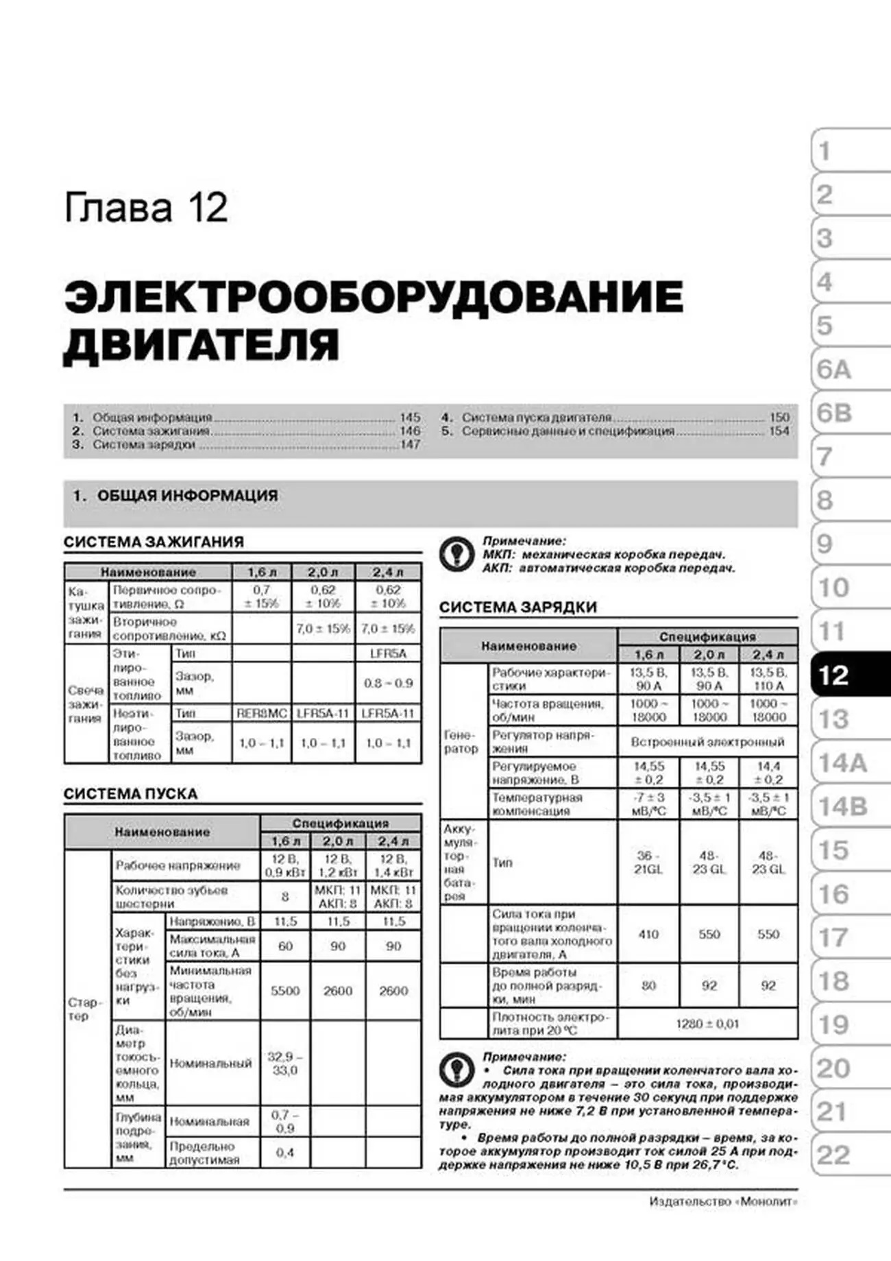 Книга: KIA CERATO / FORTE (б) с 2010 г.в., рем., экспл., то, сер. ЗС | Монолит