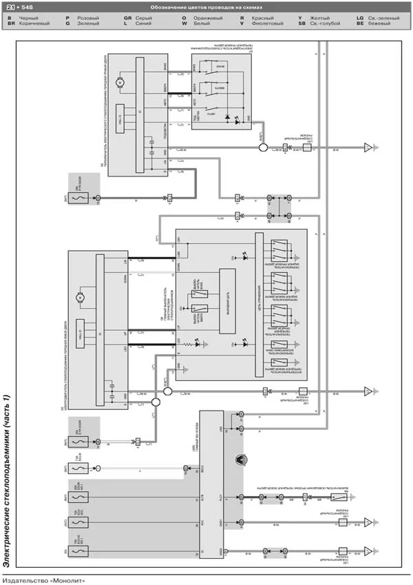 Комплект литературы по ремонту и обслуживанию Toyota Prius с 2009 года выпуска
