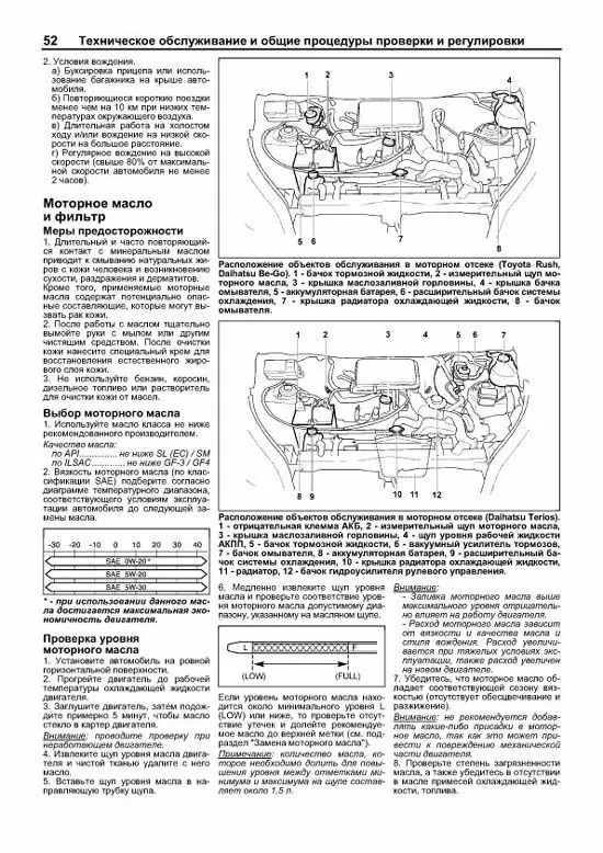 Комплект литературы по ремонту и обслуживанию Daihatsu Terios / Be-Go / Toyota Rush с 2006 года выпуска