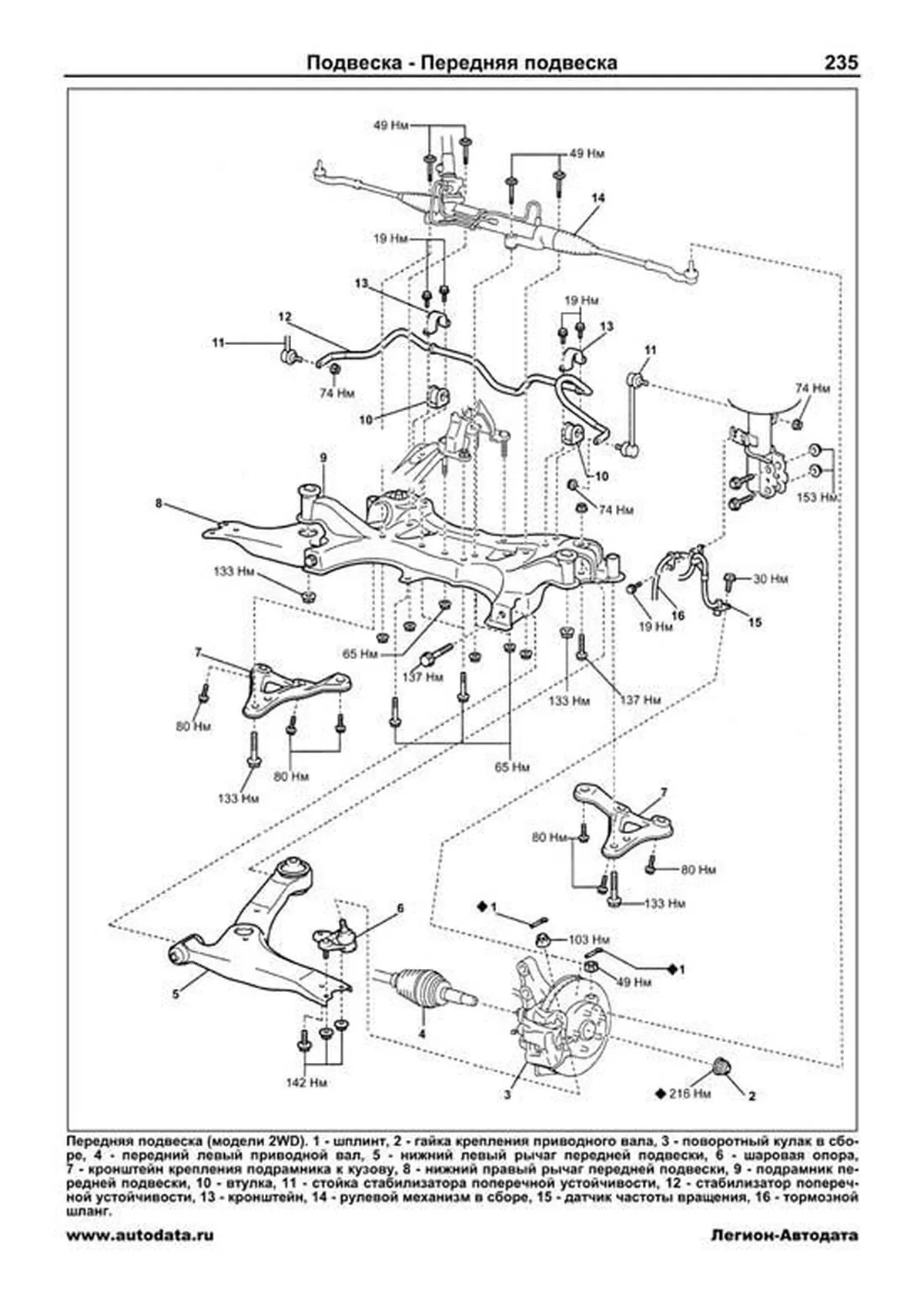 Книга: TOYOTA ALLION / PREMIO (б) 2001-2007 г.в., рем., экспл., то, сер.ПРОФ. | Легион-Aвтодата
