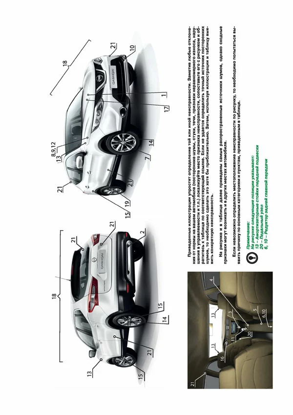 Комплект литературы по обслуживанию и ремонту Nissan Qashqai с 2014 года выпуска