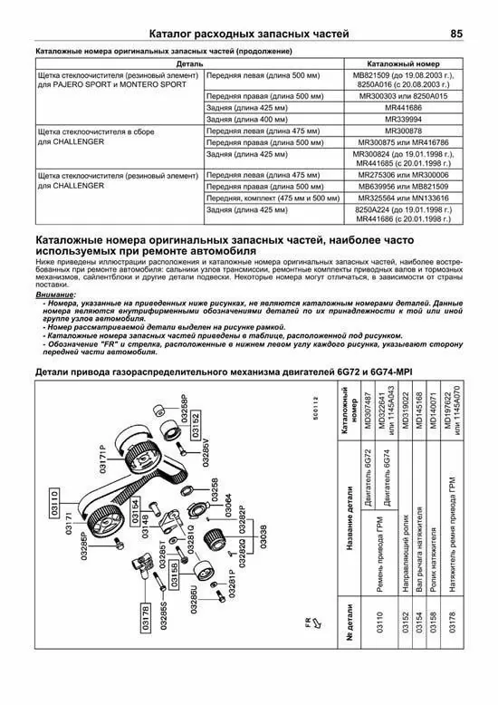 Комплект литературы по ремонту и обслуживанию Mitsubishi Pajero Sport (бензин) с 1996 года выпуска