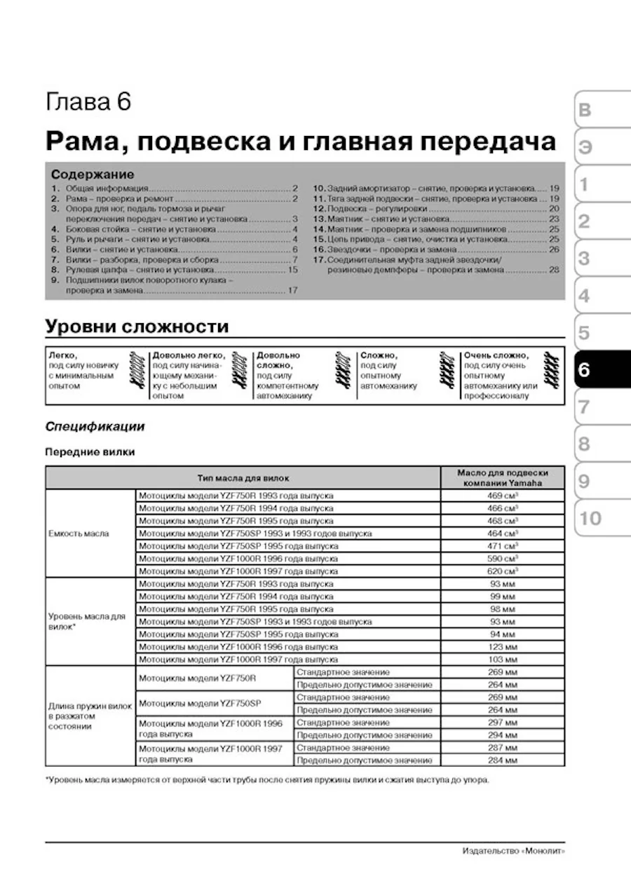 Книга: YAMAHA YZF750R / YZF750SP / YZF1000R THUNDERACE (б) 1993-2000 г.в. рем., экспл., то | Монолит