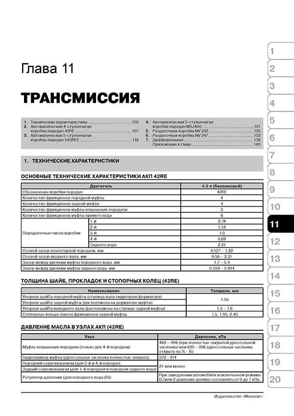 Комплект литературы по ремонту и обслуживанию Jeep Grand Cherokee с 1999 года выпуска