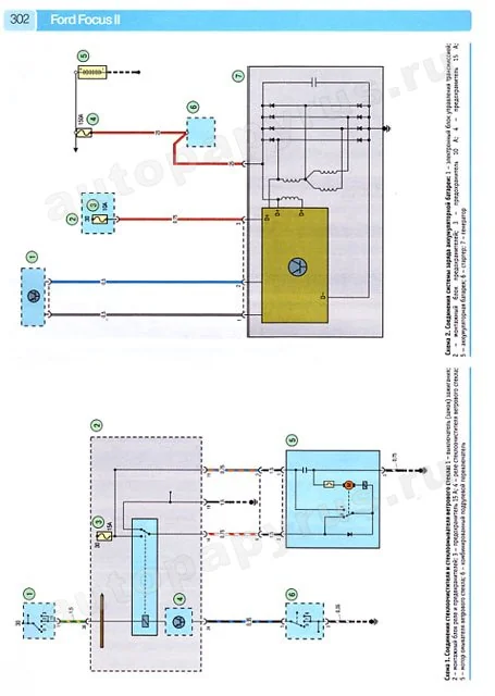 Книга: FORD FOCUS II (б) с 2004 г.в., рем., экспл., то, ЦВЕТ. фото., сер. РБП | Третий Рим