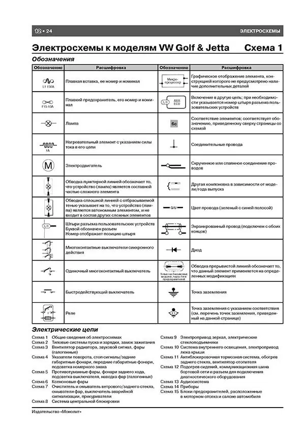 Комплект литературы по ремонту и обслуживанию Volkswagen Golf 5 с 2003 года выпуска