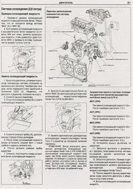 Комплект профессиональной литературы по ремонту и обслуживанию Honda Accord с 2008 года выпуска