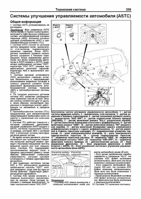 Комплект литературы по ремонту и обслуживанию Mitsubishi Pajero 4 с бензиновыми двигателями с 2006 года выпуска