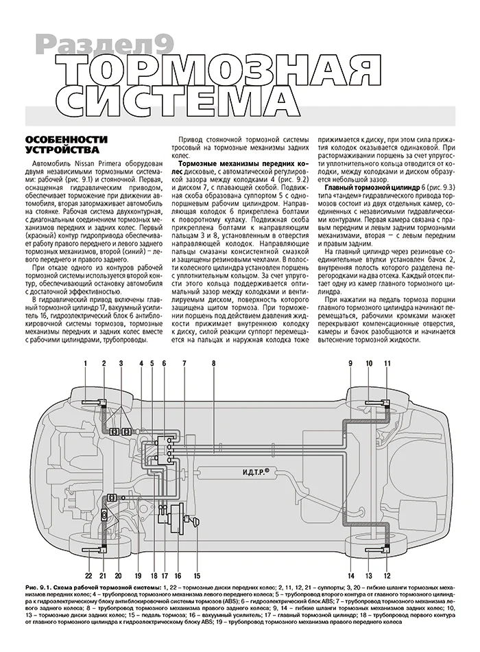 Книга: NISSAN PRIMERA (б) 2002-2007 г.в. рем., экспл., то, Ч/Б фото., сер. ШАР | Третий Рим