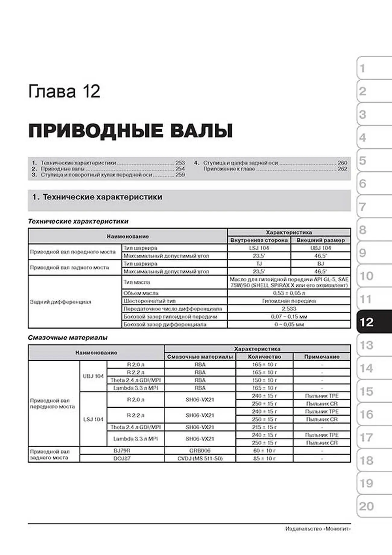 Книга: HYUNDAI SANTA FE (б , д) с 2012 г.в., рем., экспл., то, сер. ЗС | Монолит
