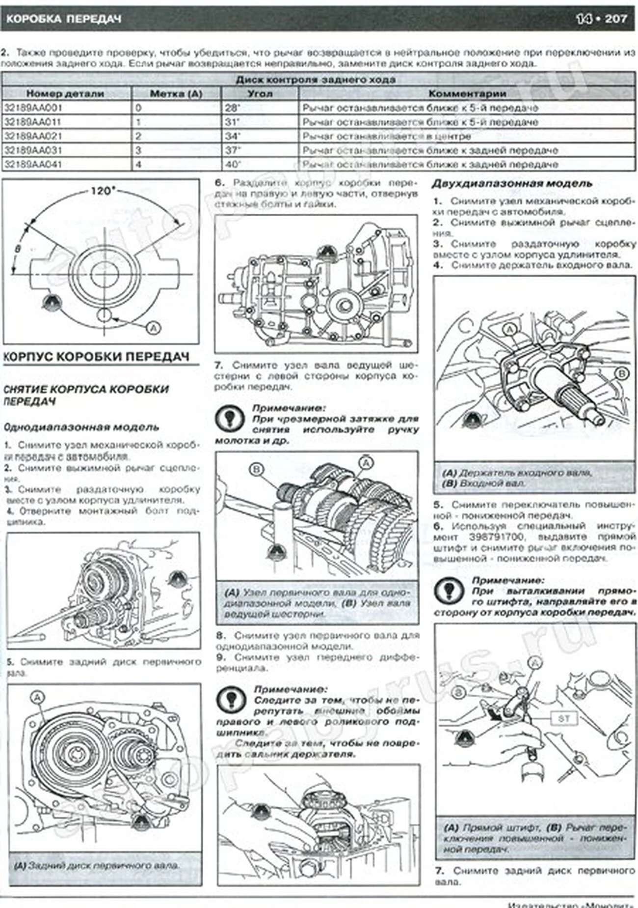 Книга: SUBARU IMPREZA / IMPREZA WRX STI (б) 2008 г.в. рем., экспл., то, сер. ЗС | Монолит