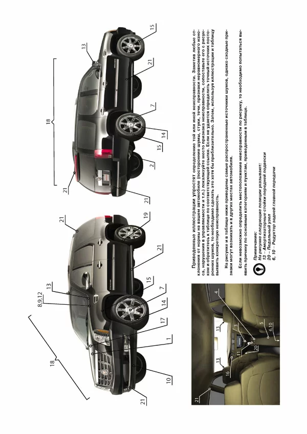 Комплект литературы по ремонту и обслуживанию Chevrolet Tahoe / Suburban / GMC Yukon с 2006 года выпуска
