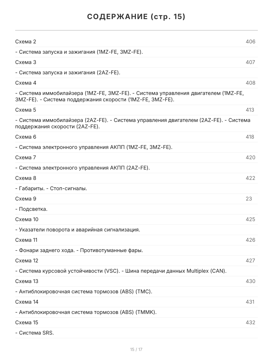 Книга: TOYOTA CAMRY (б) 2001-2005 г.в., рем., экспл., то + каталог расходных запчастей, сер.ПРОФ. | Легион-Aвтодата