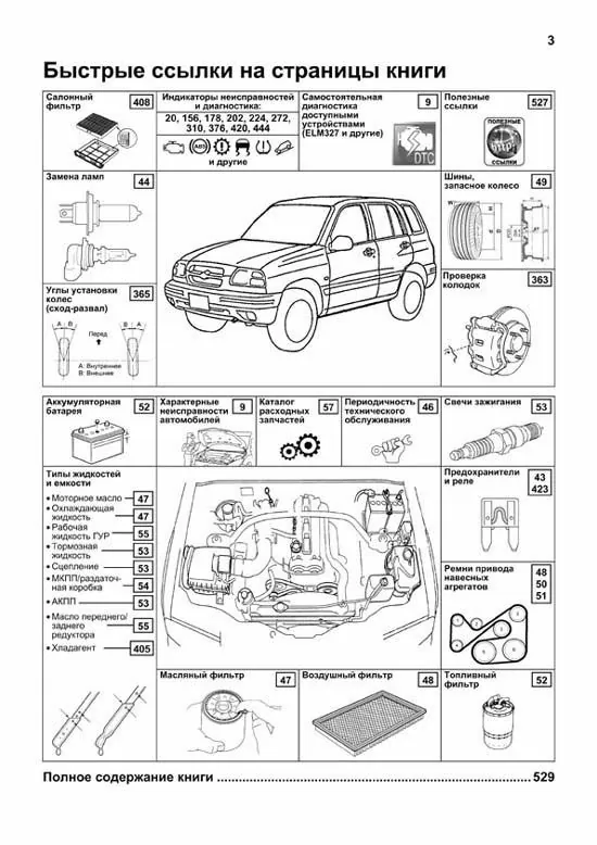 Комплект литературы по ремонту и обслуживанию Suzuki Grand Vitara / XL-7 с 1997 года выпуска