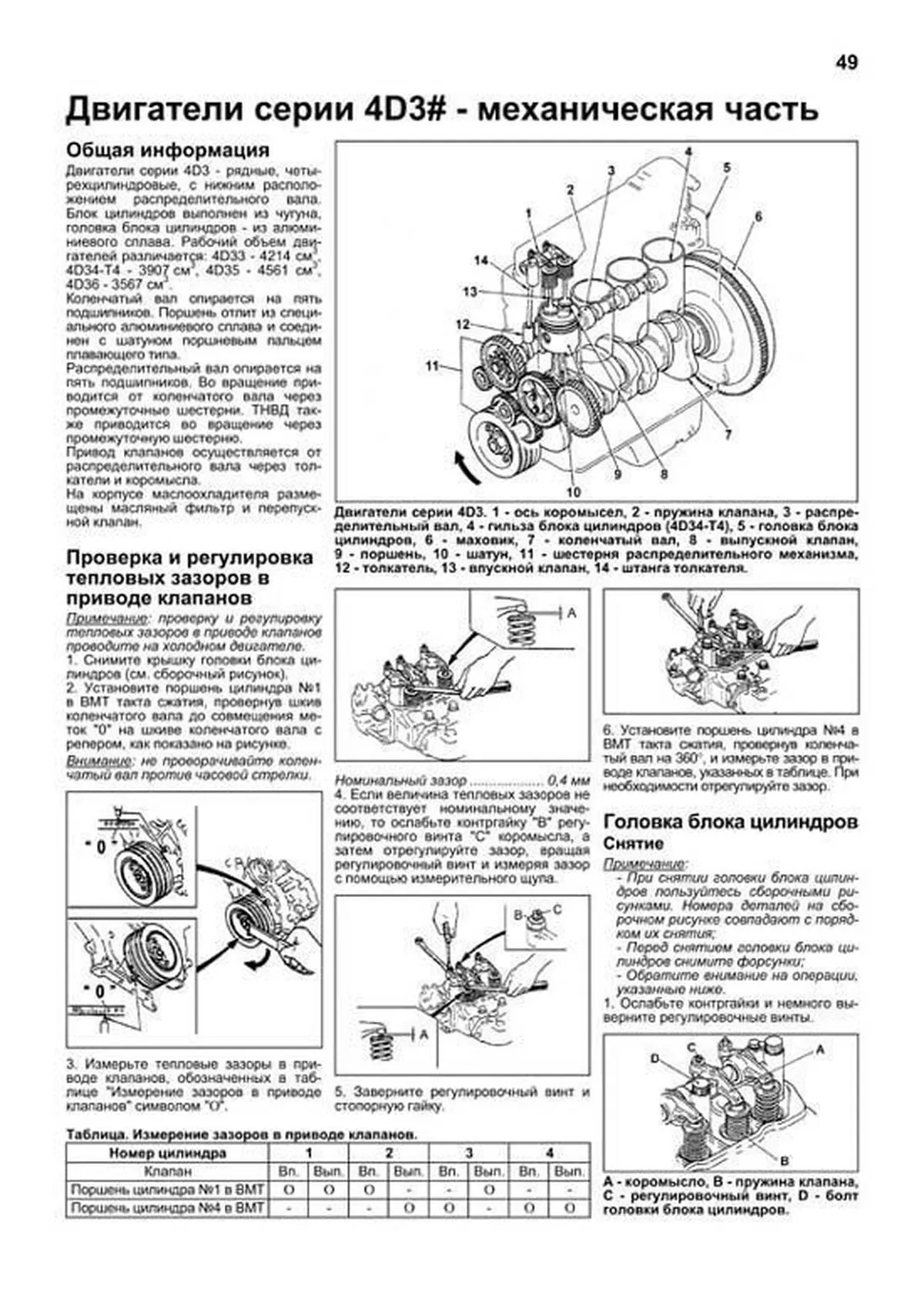 Книга: MITSUBISHI CANTER (д) c 1993 г.в., рем., экспл., то | Легион-Aвтодата