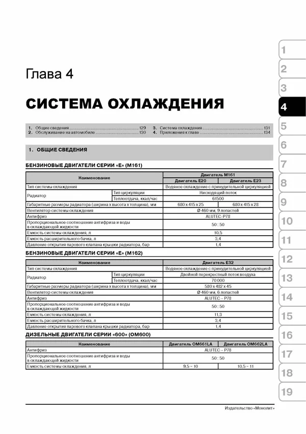 Комплект литературы по ремонту и обслуживанию Tagaz Tager / Ssang Yong Korando с 1996 года выпуска
