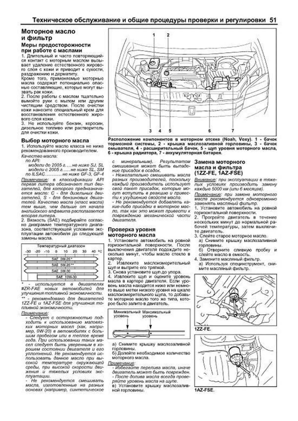 Книга: TOYOTA NOAH / VOXY / ISIS (б) 2001-2007 г.в., рем., экспл., то, сер.ПРОФ. | Легион-Aвтодата