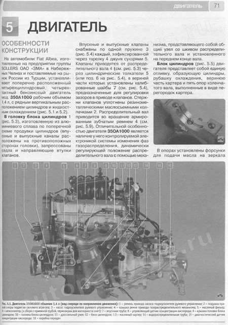 Книга: FIAT ALBEA (б) с 2005 г.в., рем., экспл., то., Ч/Б фото., сер. ШАР | Третий Рим
