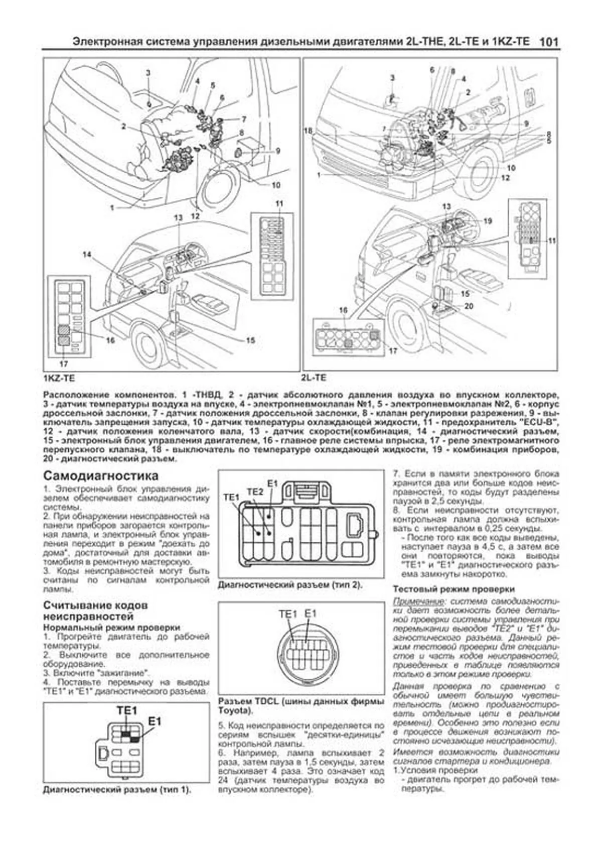 Книга: TOYOTA HI-ACE 2WD и 4WD (д) 1989-2005 г.в., рем., экспл., то, сер.ПРОФ. | Легион-Aвтодата